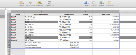 Salary buckets